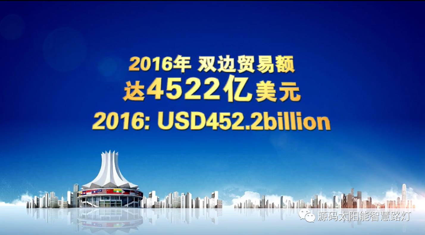 太陽能路燈，太陽能路燈廠家，太陽能平板燈，東盟博覽會